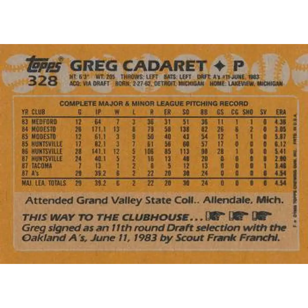 1988 Topps #328 Greg Cadaret NM-MT RC Rookie Oakland Athletics Baseball Card Image 2