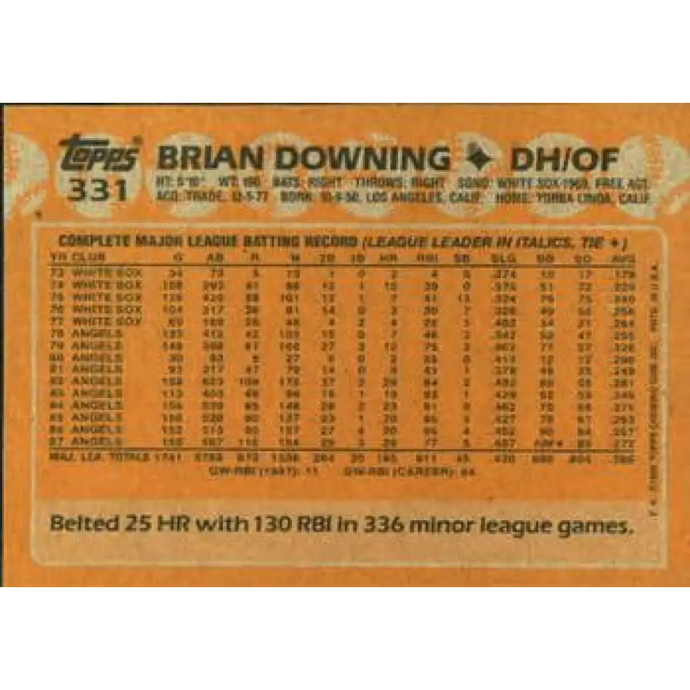 1988 Topps #331 Brian Downing NM-MT California Angels Baseball Card Image 2