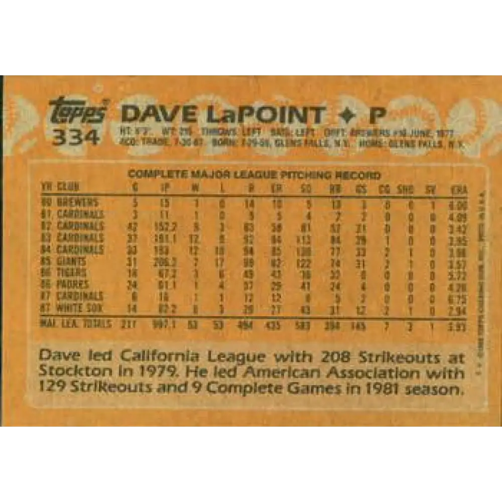 1988 Topps #334 Dave LaPoint NM-MT Chicago White Sox Baseball Card Image 2