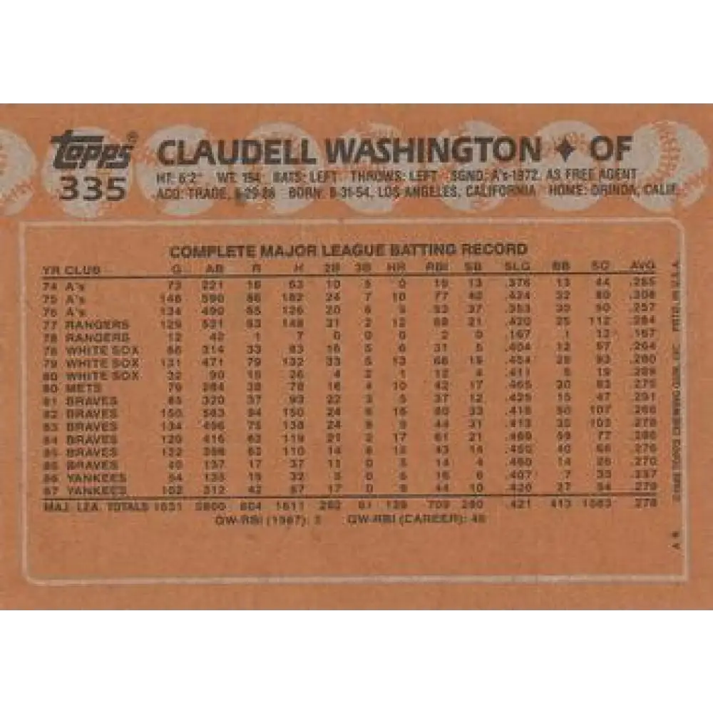 1988 Topps #335 Claudell Washington NM-MT New York Yankees Baseball Card Image 2