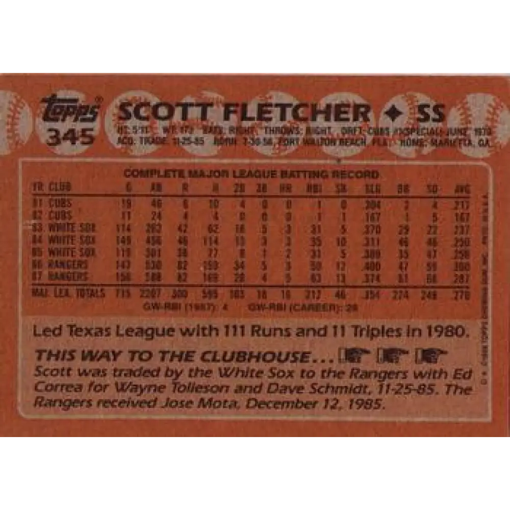1988 Topps #345 Scott Fletcher NM-MT Texas Rangers Baseball Card Image 2