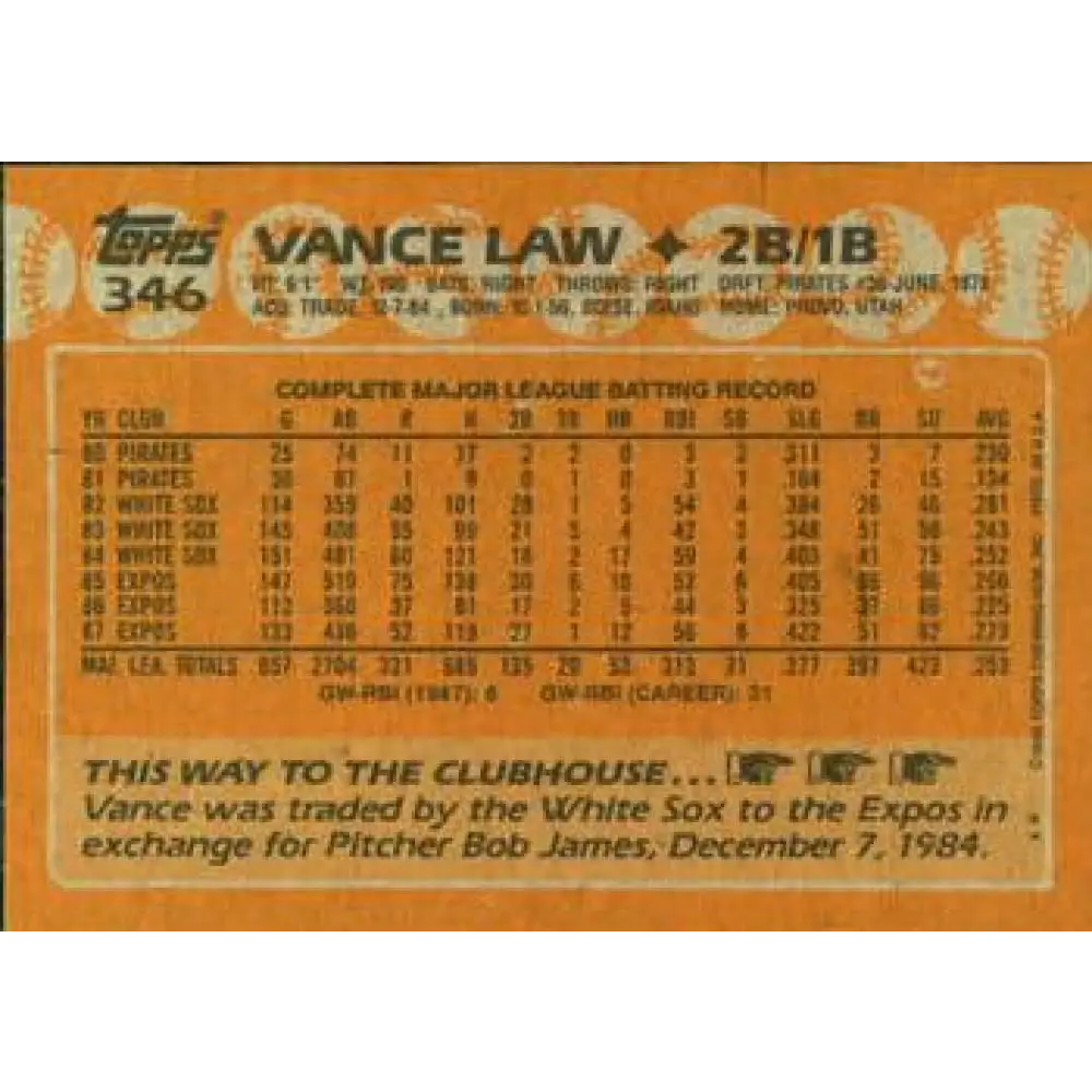 1988 Topps #346 Vance Law NM-MT Montreal Expos Baseball Card Image 2