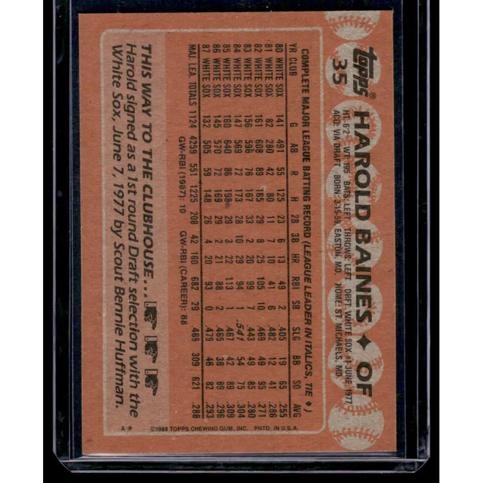 1988 Topps #35 Harold Baines Chicago White Sox NM-MT Image 2