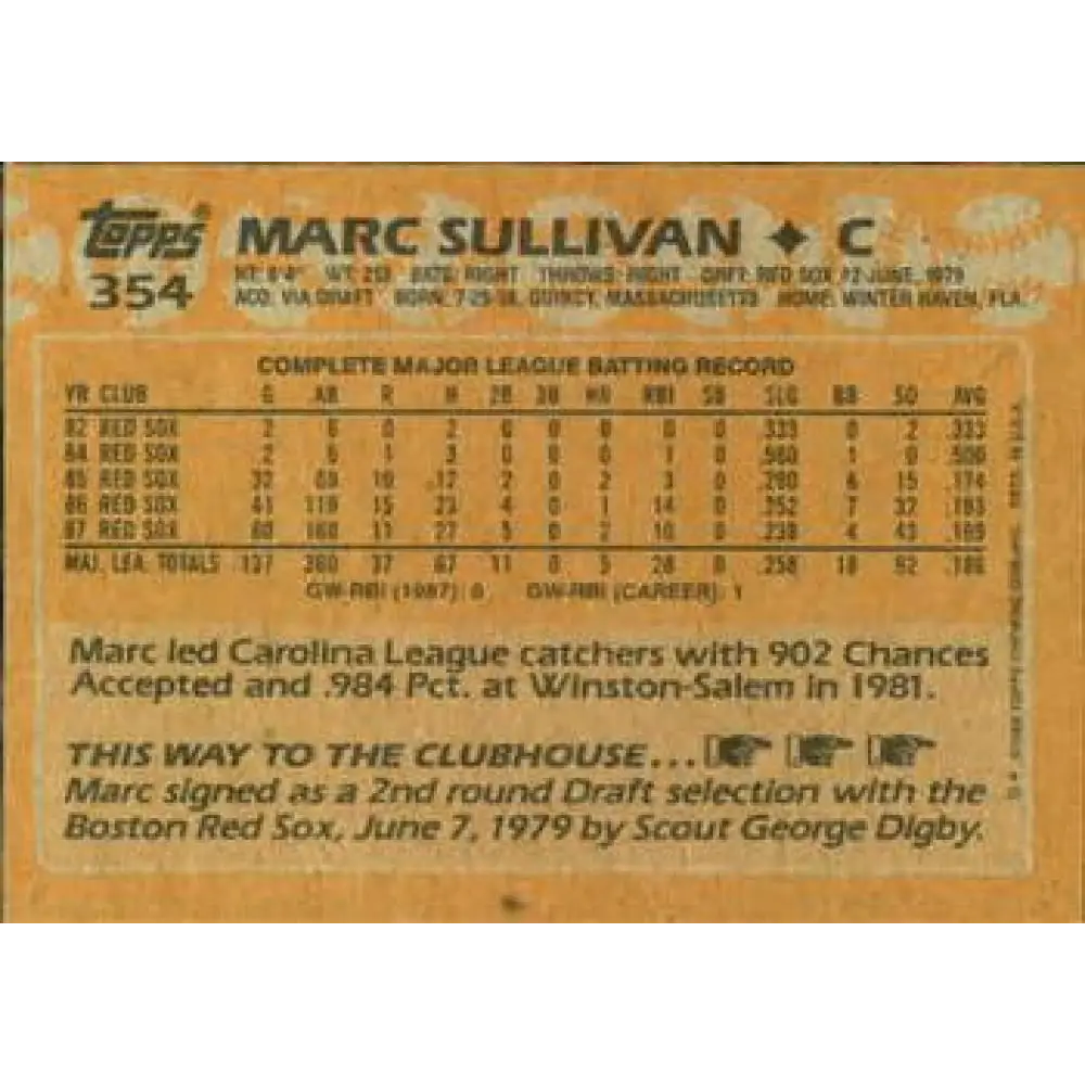 1988 Topps #354 Marc Sullivan NM-MT Boston Red Sox Baseball Card Image 2