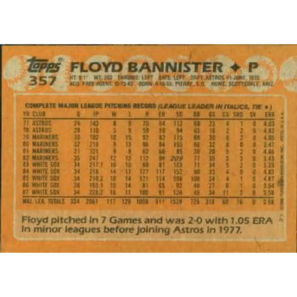 1988 Topps #357 Floyd Bannister NM-MT Chicago White Sox Baseball Card Image 2