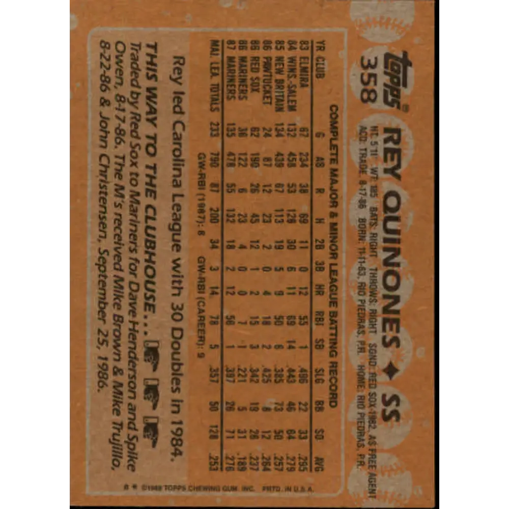 1988 Topps #358 Rey Quinones NM-MT Seattle Mariners Baseball Card Image 2