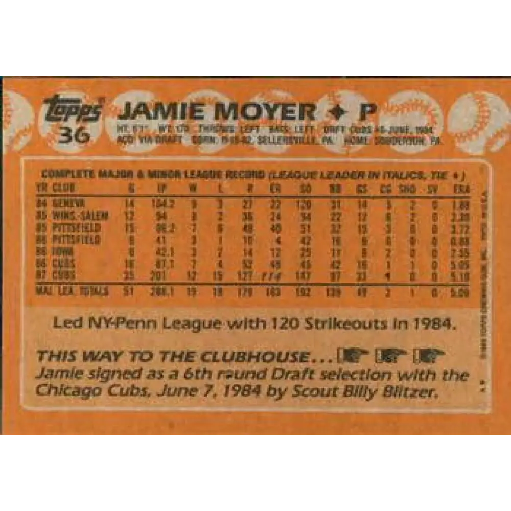 1988 Topps #36 Jamie Moyer NM-MT Chicago Cubs Baseball Card Image 2