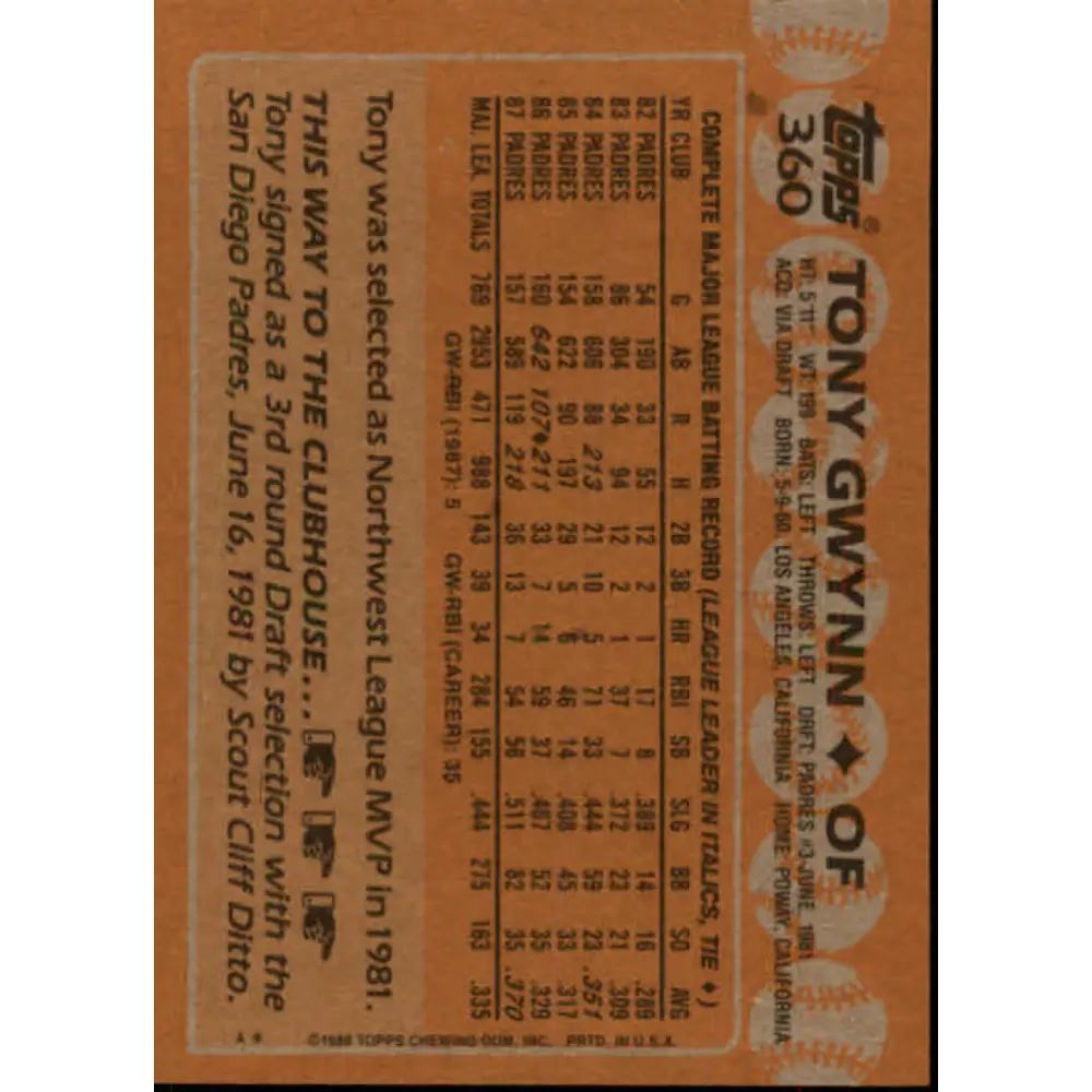 1988 Topps #360 Tony Gwynn NM-MT San Diego Padres Baseball Card Image 2