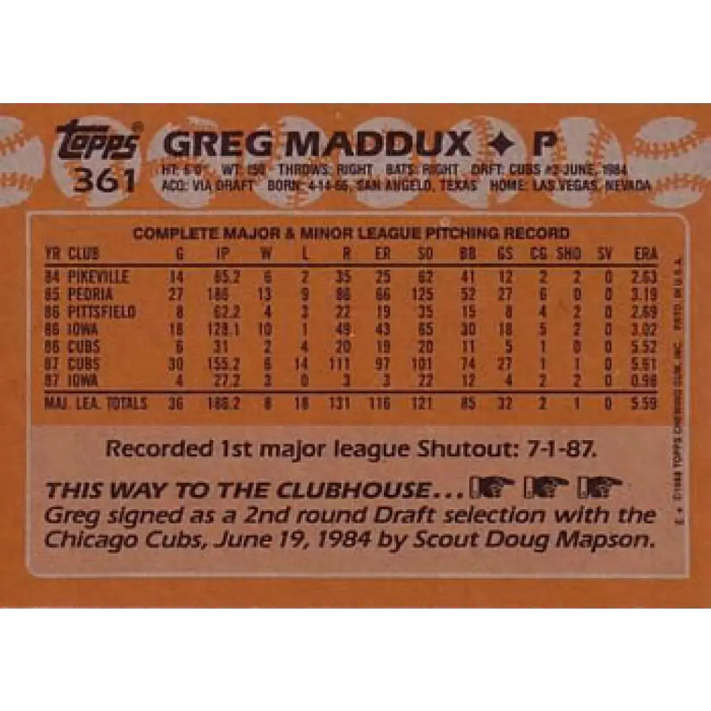 1988 Topps #361 Greg Maddux NM-MT Chicago Cubs Baseball Card Image 2