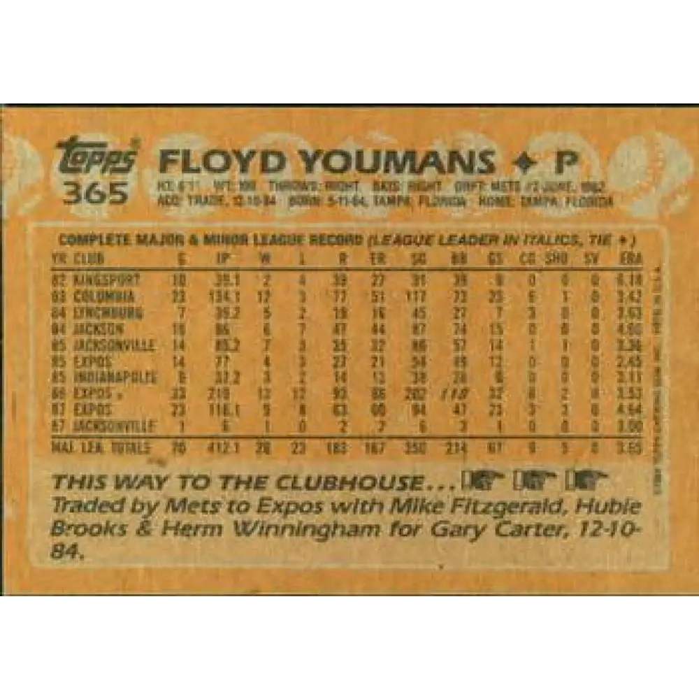 1988 Topps #365 Floyd Youmans NM-MT Montreal Expos Baseball Card Image 2