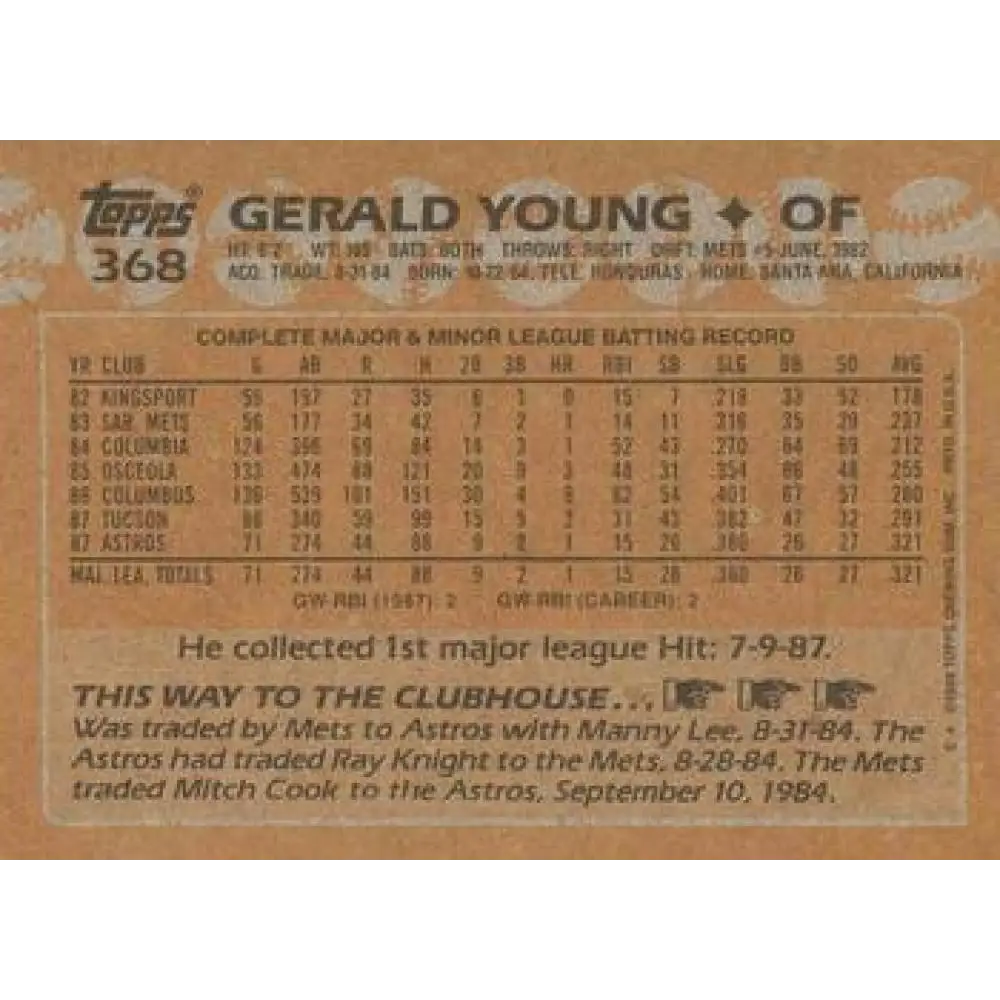 1988 Topps #368 Gerald Young NM-MT Houston Astros Baseball Card Image 2