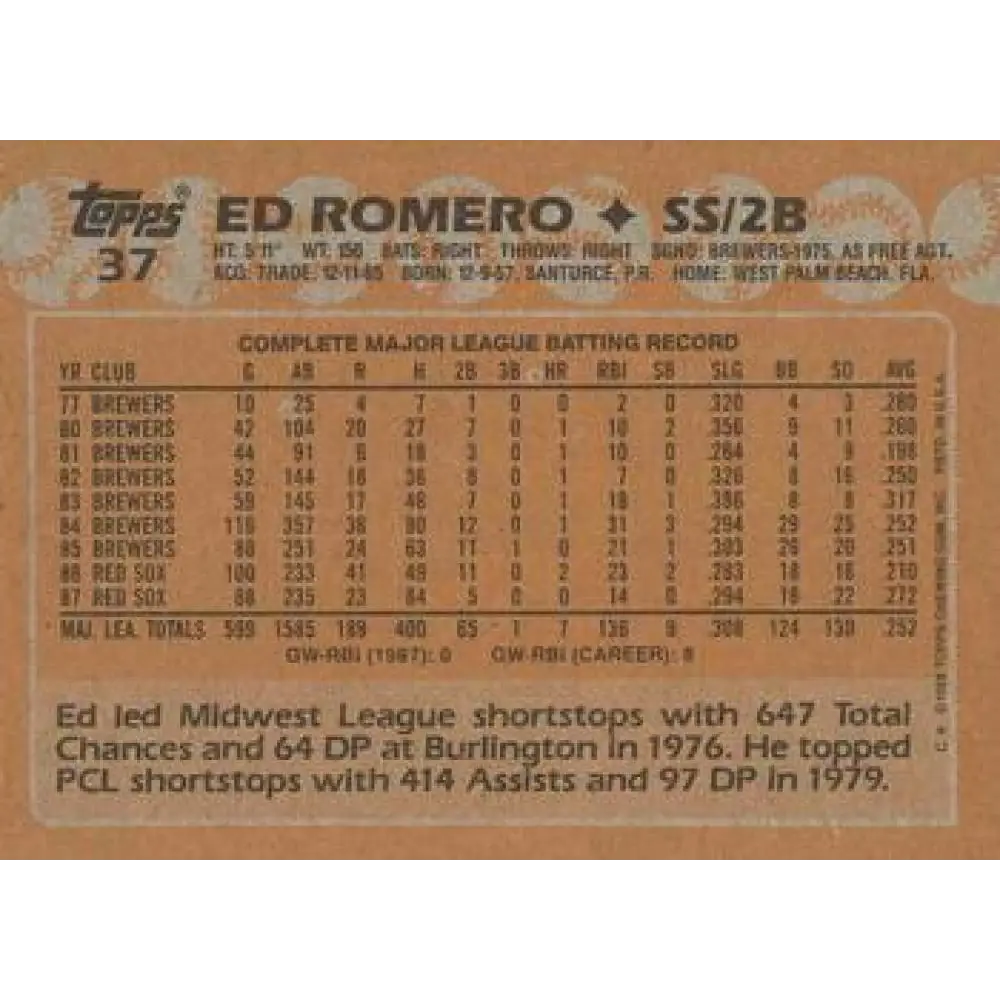 1988 Topps #37 Ed Romero NM-MT Boston Red Sox Baseball Card Image 2