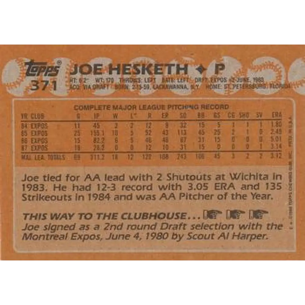 1988 Topps #371 Joe Hesketh NM-MT Montreal Expos Baseball Card Image 2