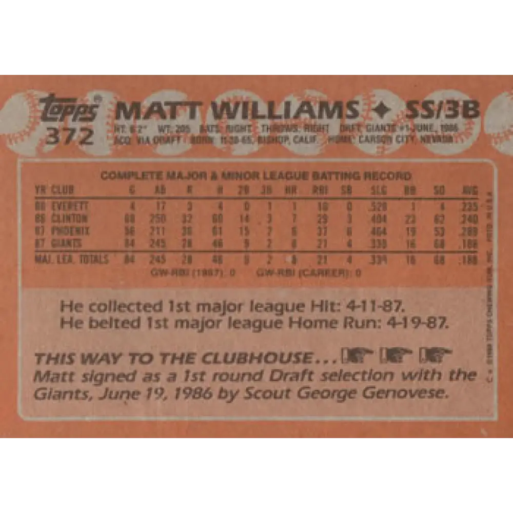 1988 Topps #372 Matt Williams NM-MT RC Rookie San Francisco Giants Baseball Card Image 2