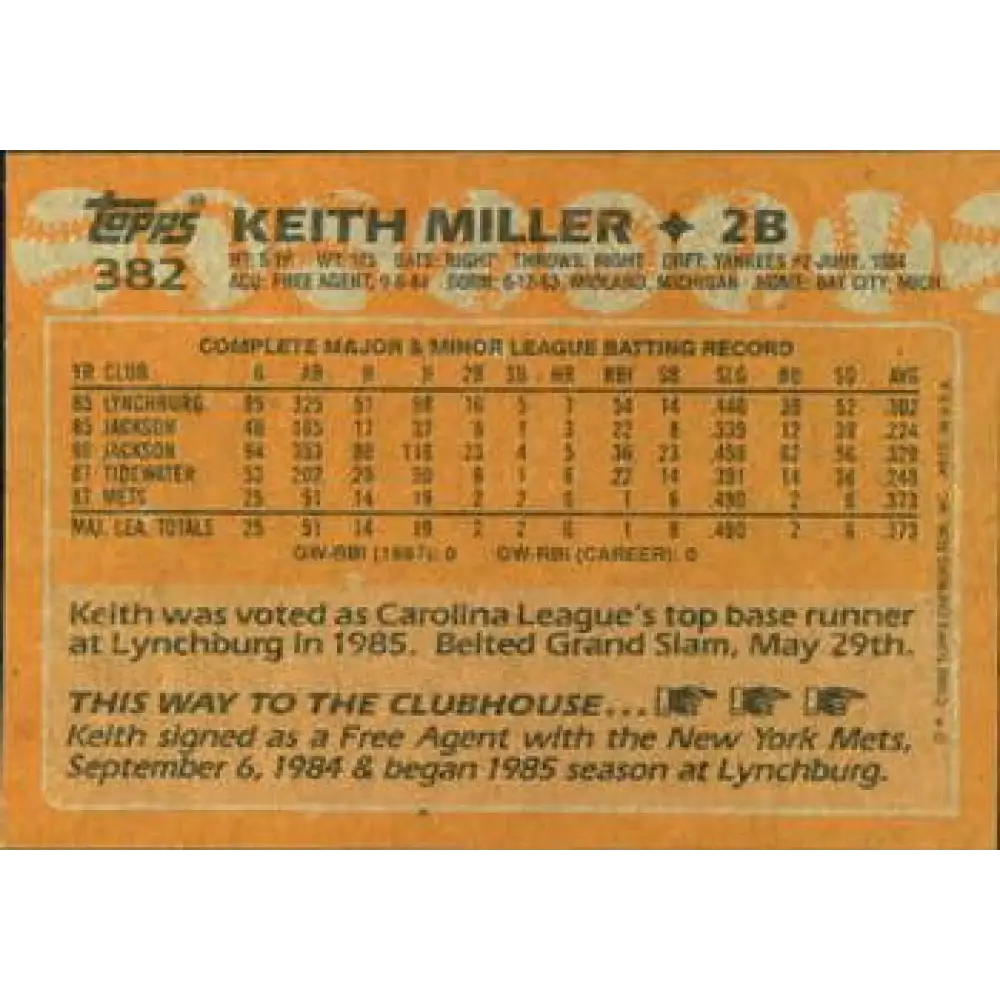 1988 Topps #382 Keith Miller NM-MT RC Rookie New York Mets Baseball Card Image 2