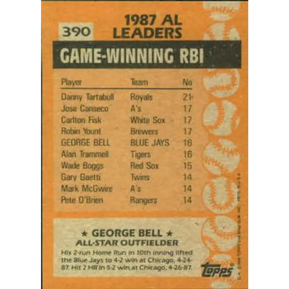 1988 Topps #390 George Bell NM-MT Toronto Blue Jays Baseball Card Image 2