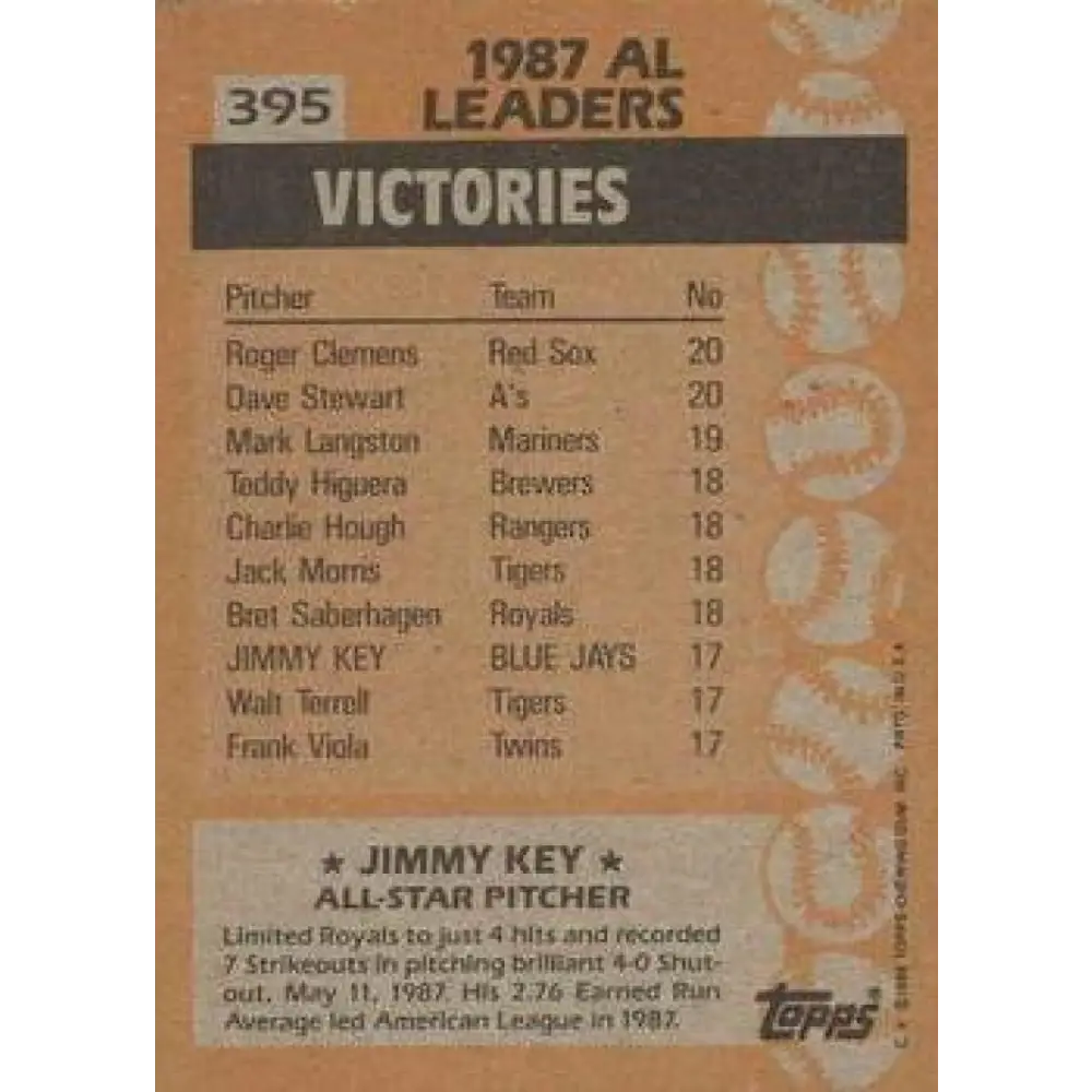 1988 Topps #395 Jimmy Key NM-MT Toronto Blue Jays Baseball Card Image 2