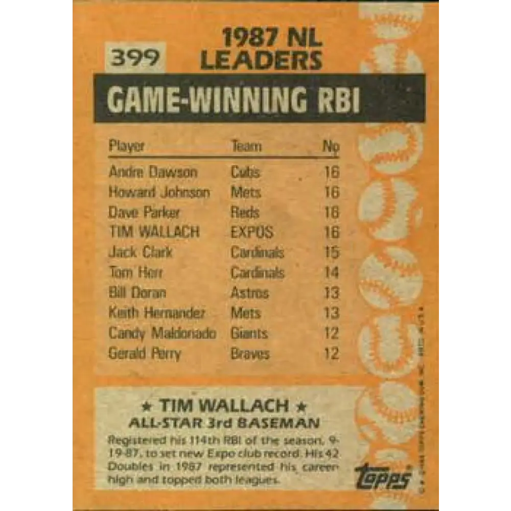 1988 Topps #399 Tim Wallach NM-MT Montreal Expos Baseball Card Image 2