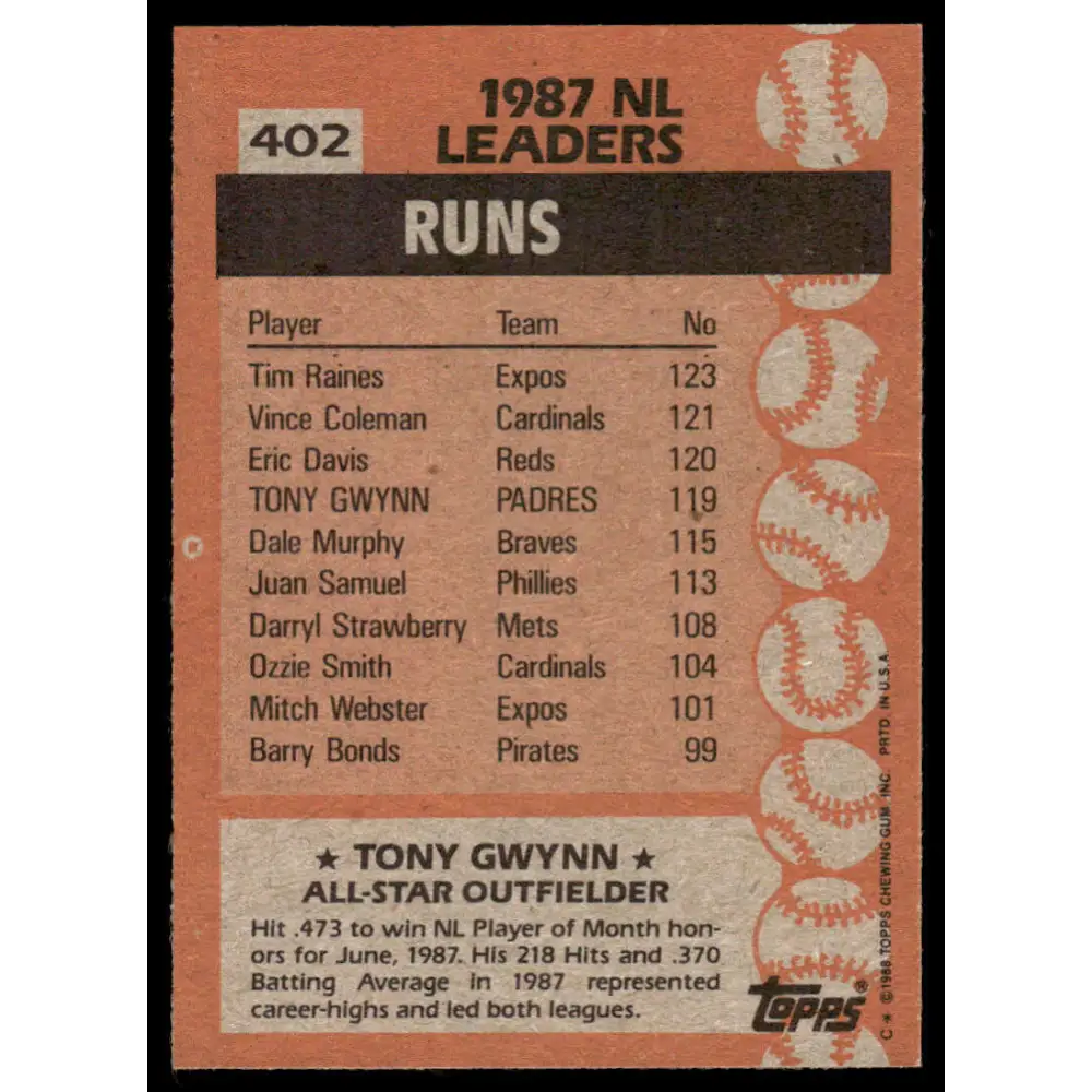 1988 Topps #402 Tony Gwynn NM/MT San Diego Padres Baseball Card Image 2