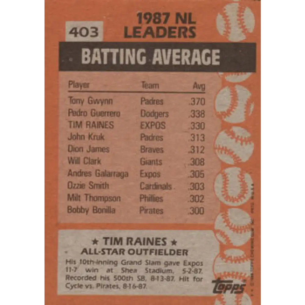1988 Topps #403 Tim Raines NM-MT Montreal Expos Baseball Card Image 2