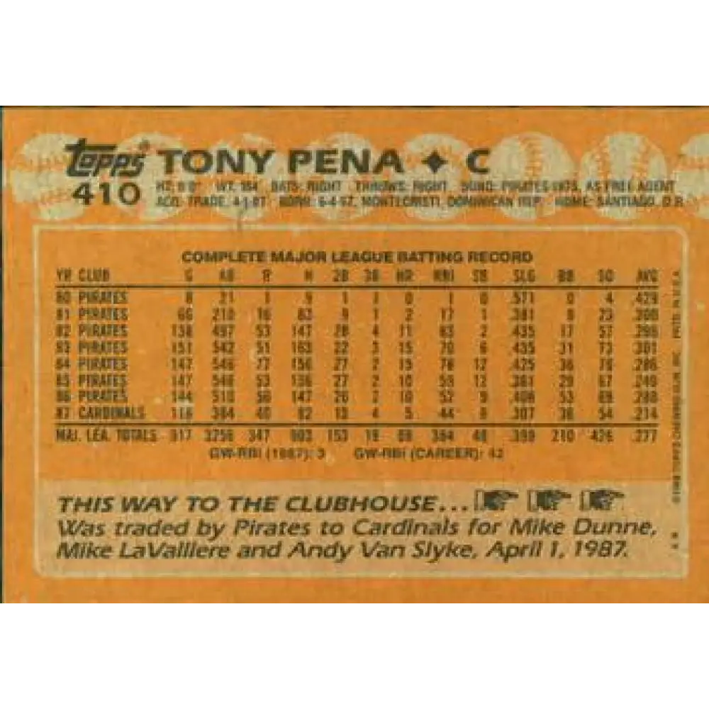 1988 Topps #410 Tony Pena NM-MT St. Louis Cardinals Baseball Card Image 2