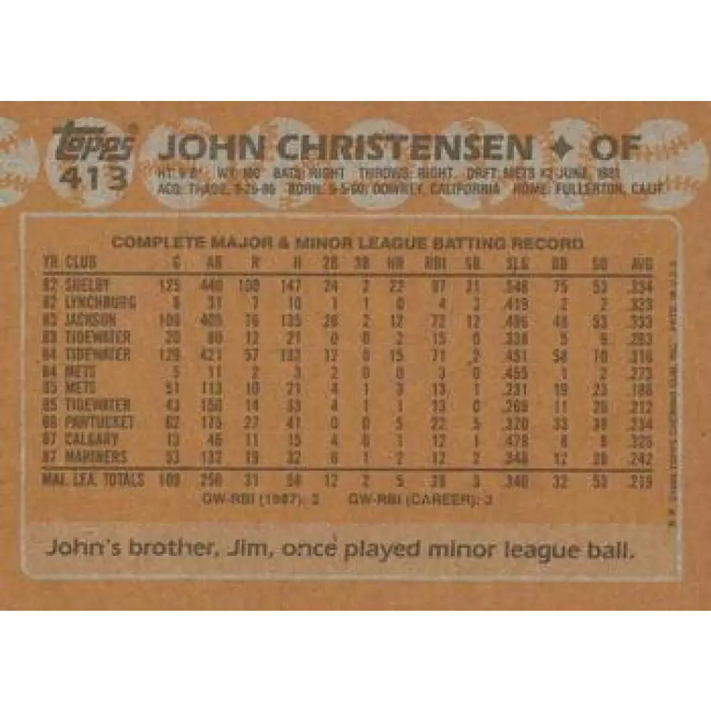 1988 Topps #413 John Christensen NM-MT Seattle Mariners Baseball Card Image 2