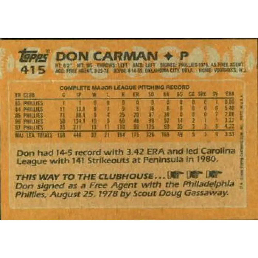 1988 Topps #415 Don Carman NM-MT Philadelphia Phillies Baseball Card Image 2