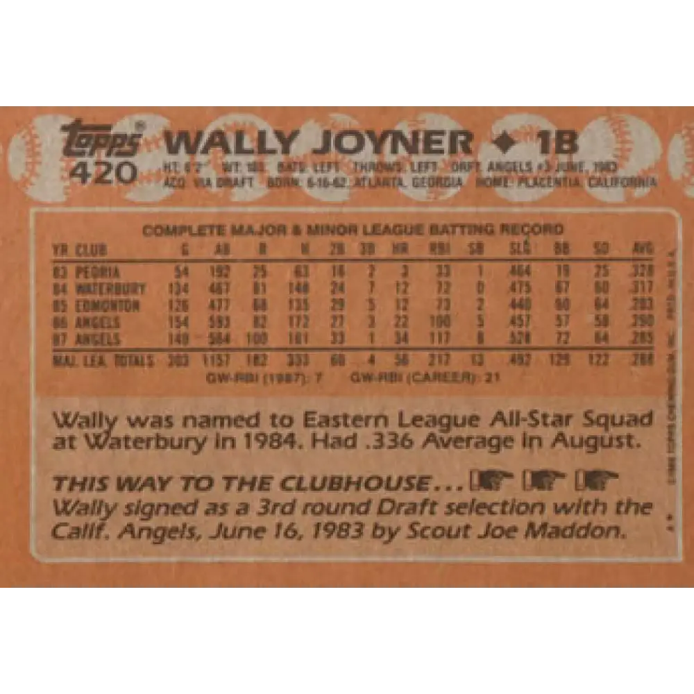 1988 Topps #420 Wally Joyner NM-MT California Angels Baseball Card Image 2