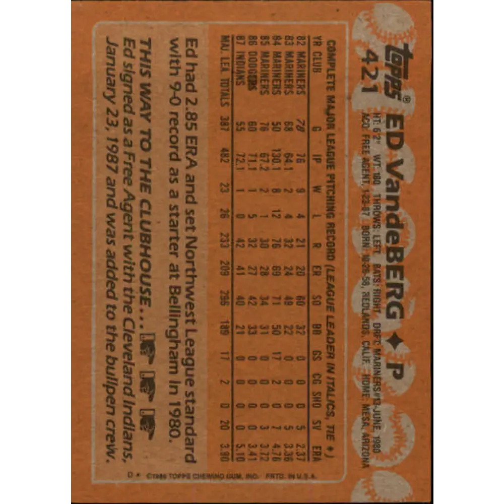 1988 Topps #421 Ed Vande Berg NM-MT Cleveland Indians Baseball Card Image 2
