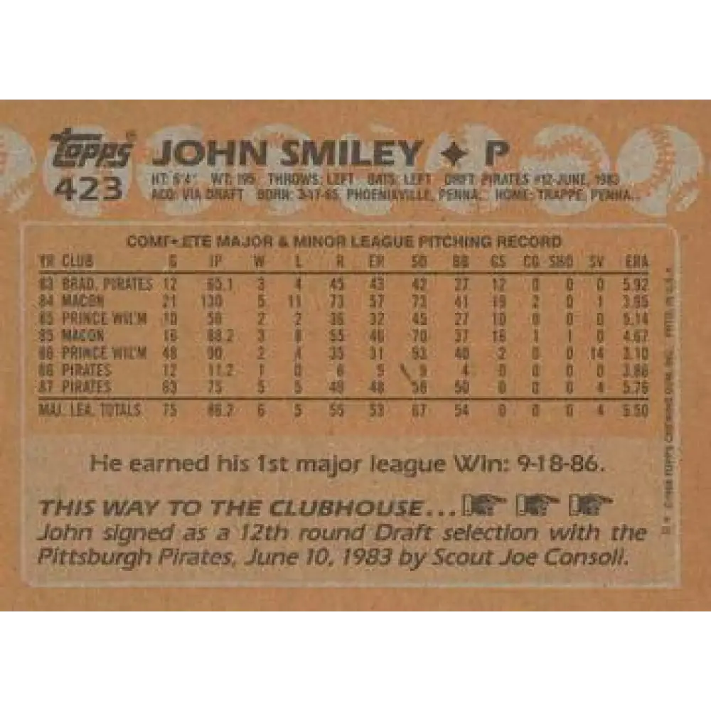 1988 Topps #423 John Smiley NM-MT RC Rookie Pittsburgh Pirates Baseball Card Image 2