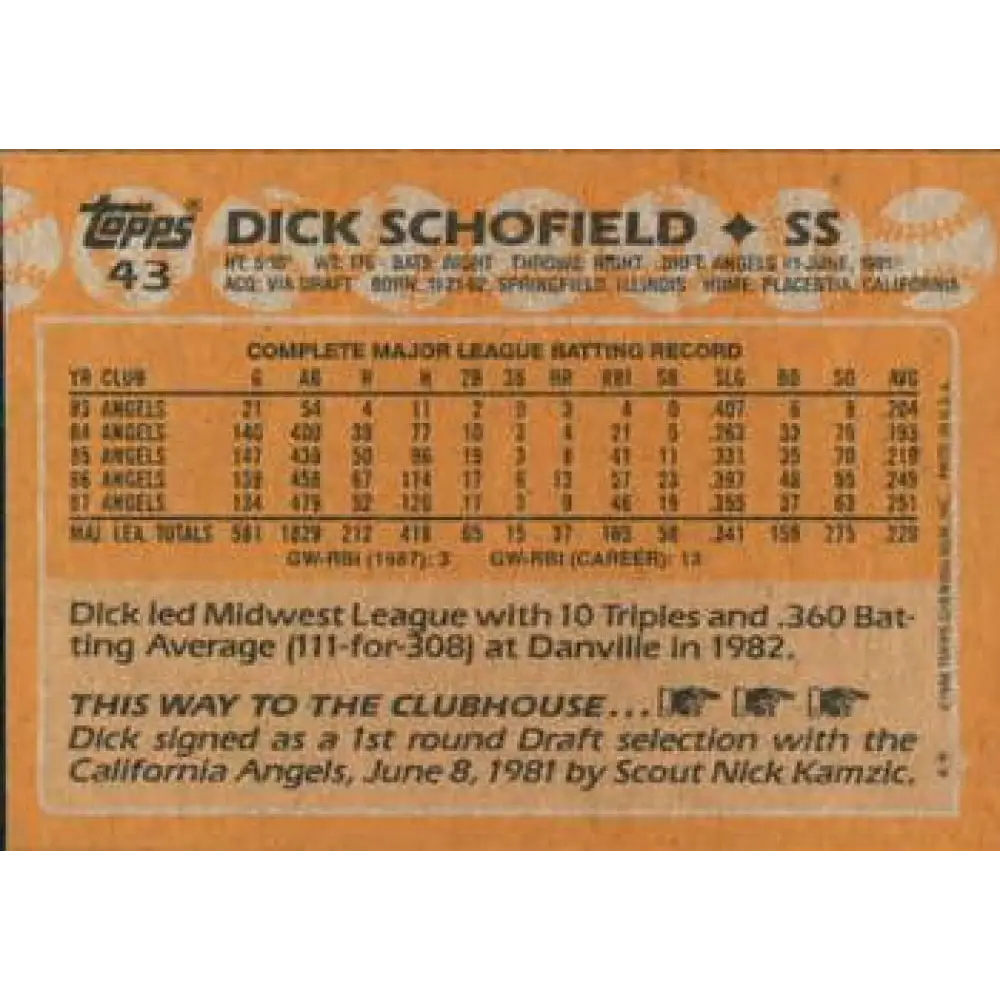 1988 Topps #43 Dick Schofield NM-MT California Angels Baseball Card Image 2