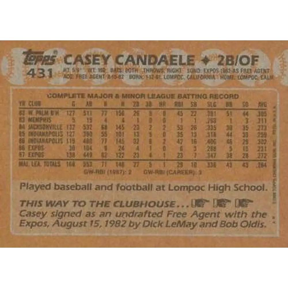 1988 Topps #431 Casey Candaele NM-MT Montreal Expos Baseball Card Image 2