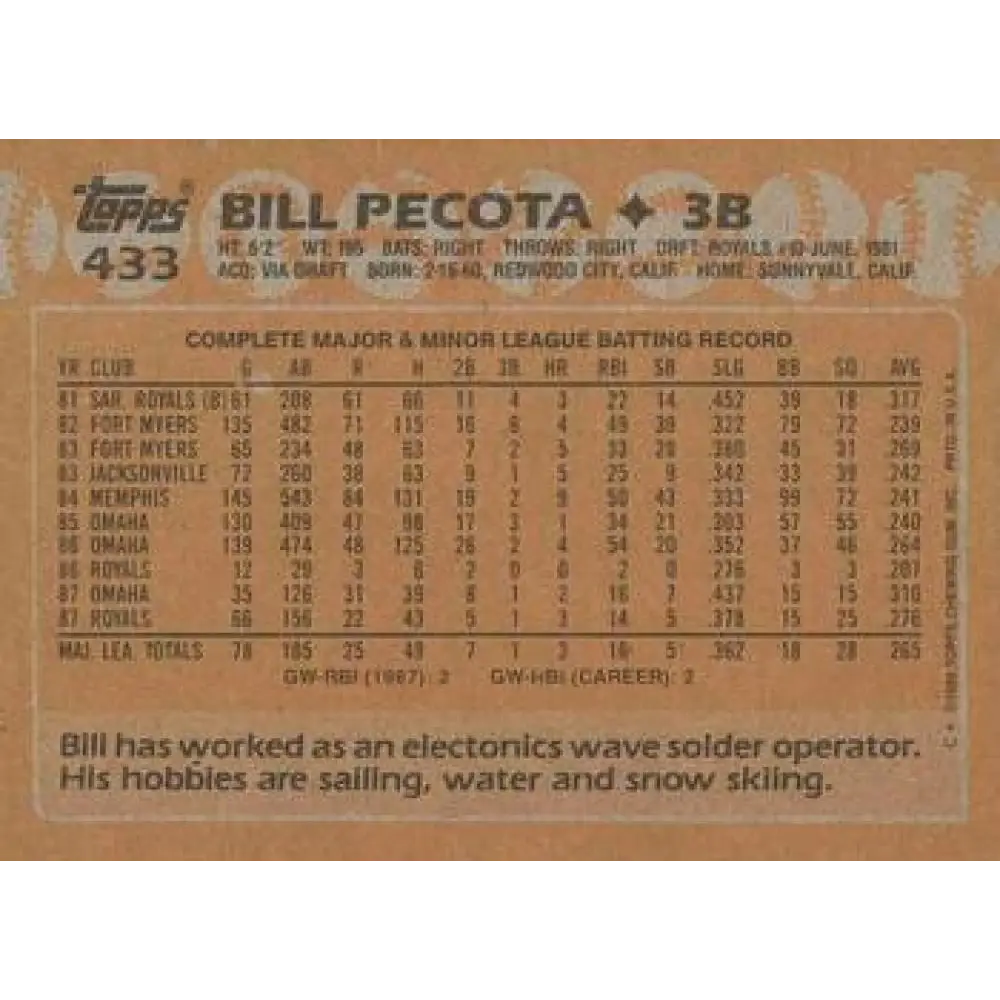 1988 Topps #433 Bill Pecota NM-MT RC Rookie Kansas City Royals Baseball Card Image 2