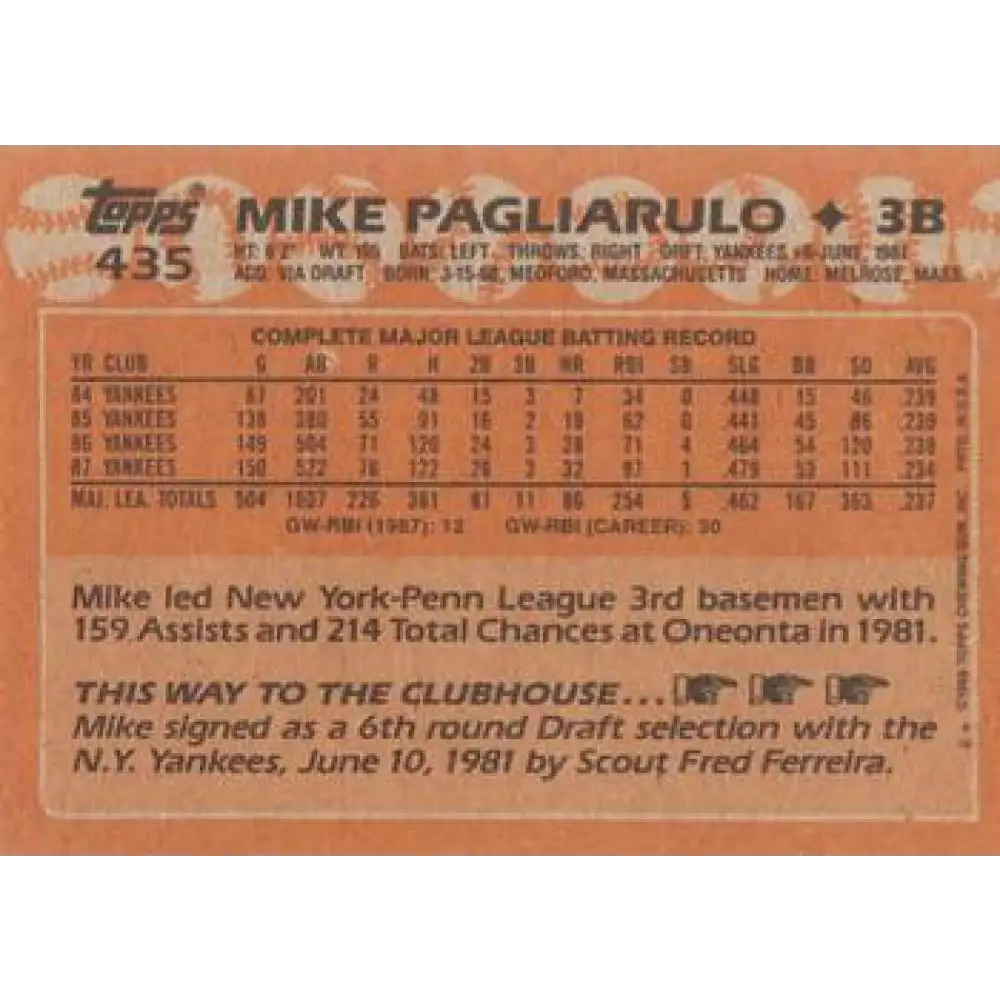 1988 Topps #435 Mike Pagliarulo NM-MT New York Yankees Baseball Card Image 2