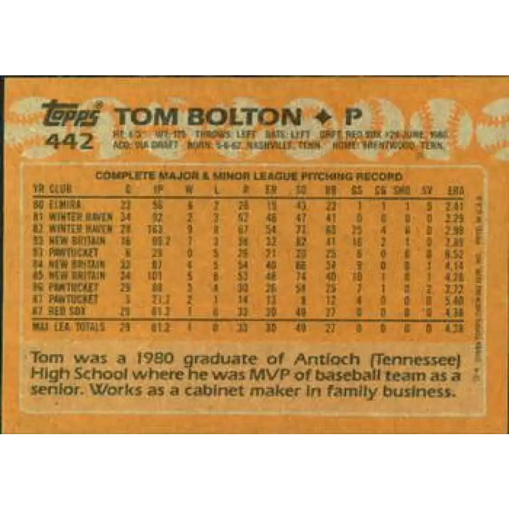 1988 Topps #442 Tom Bolton NM-MT RC Rookie Boston Red Sox Baseball Card Image 2