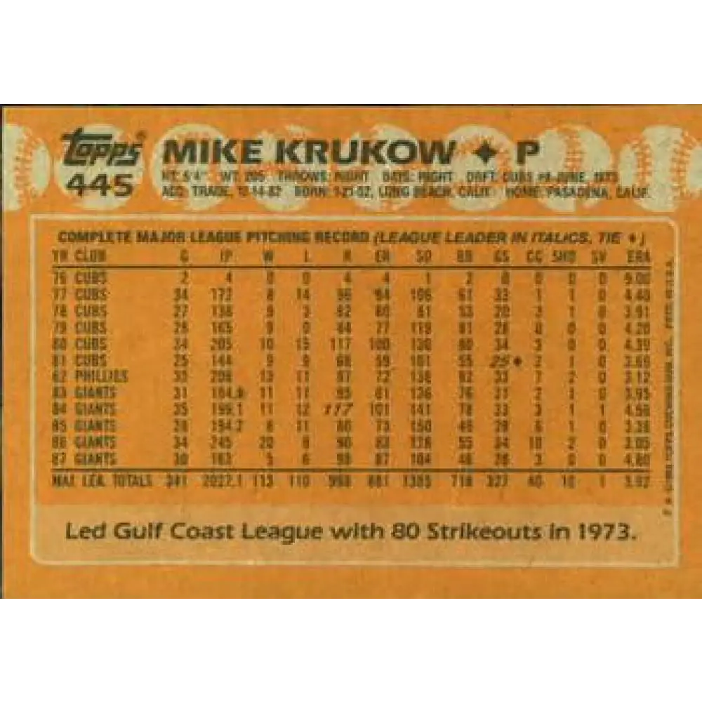 1988 Topps #445 Mike Krukow NM-MT San Francisco Giants Baseball Card Image 2
