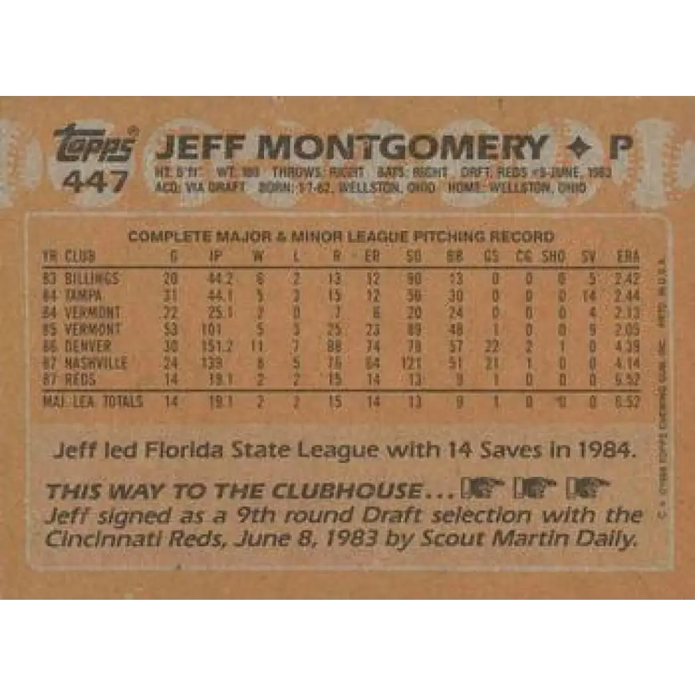 1988 Topps #447 Jeff Montgomery NM-MT RC Rookie Cincinnati Reds Baseball Card Image 2