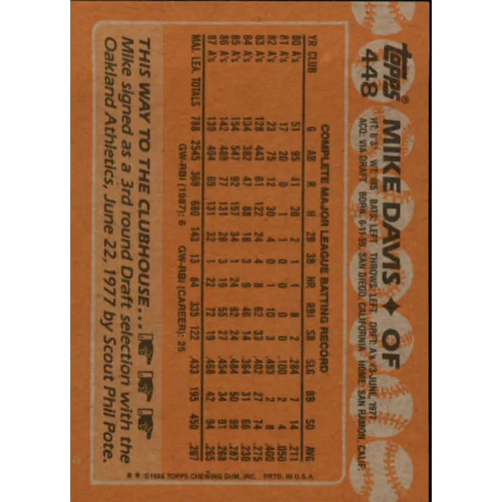 1988 Topps #448 Mike Davis NM-MT Oakland Athletics Baseball Card Image 2