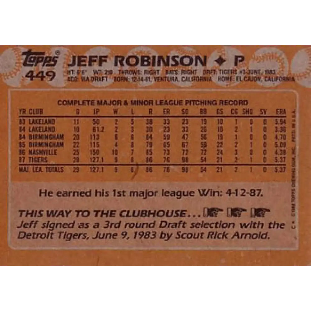 1988 Topps #449 Jeff Robinson NM-MT Detroit Tigers Baseball Card Image 2