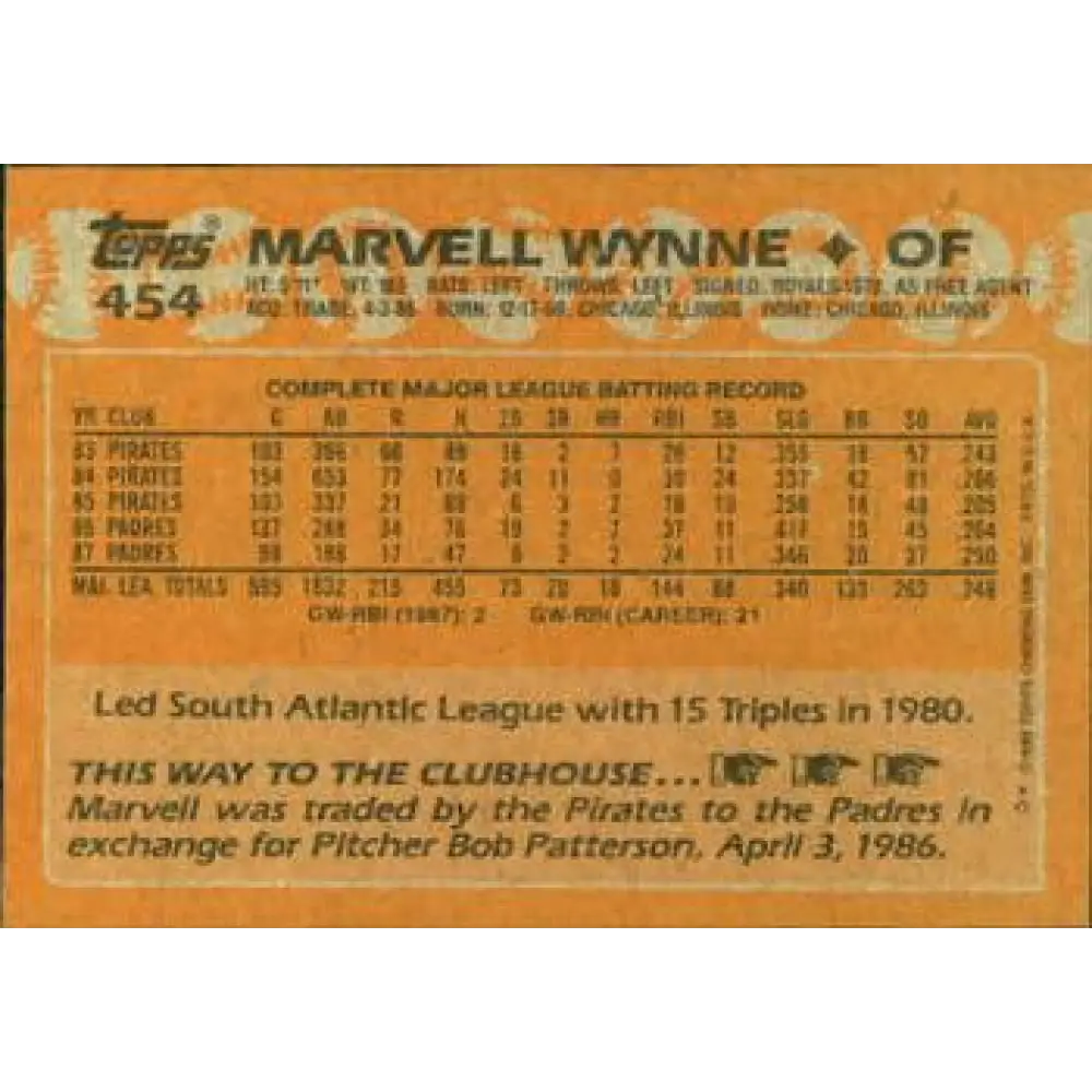 1988 Topps #454 Marvell Wynne NM-MT San Diego Padres Baseball Card Image 2