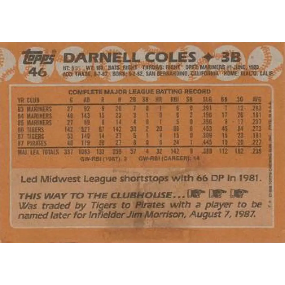 1988 Topps #46 Darnell Coles NM-MT Pittsburgh Pirates Baseball Card Image 2