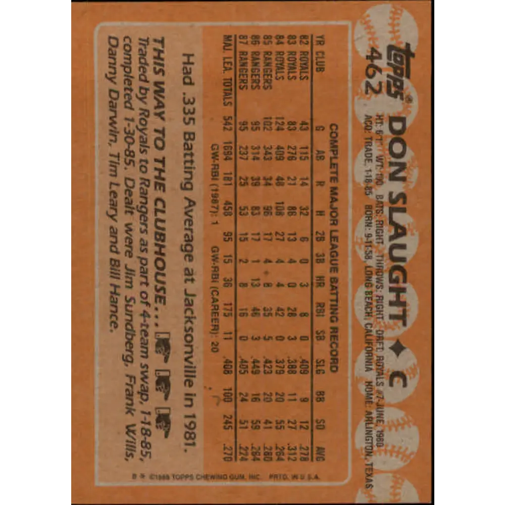 1988 Topps #462 Don Slaught NM-MT Texas Rangers Baseball Card Image 2