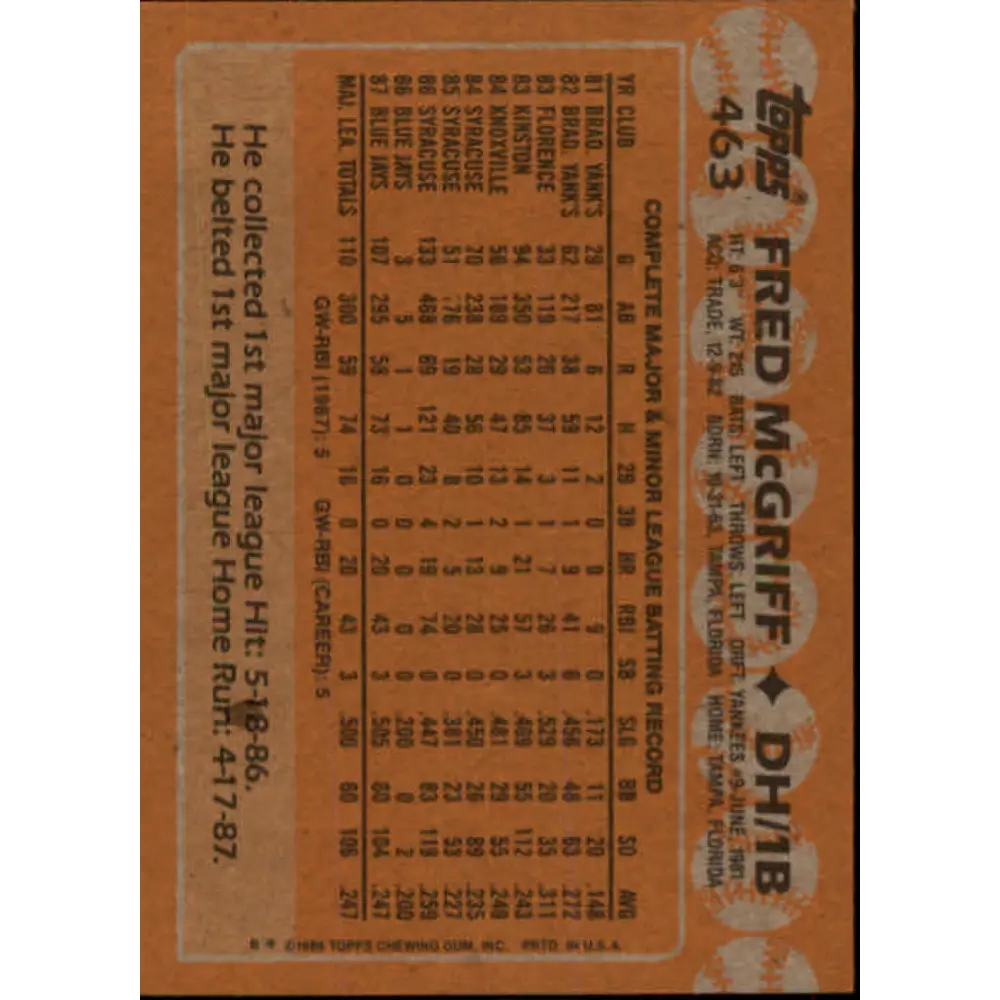 1988 Topps #463 Fred McGriff NM-MT Toronto Blue Jays Baseball Card Image 2