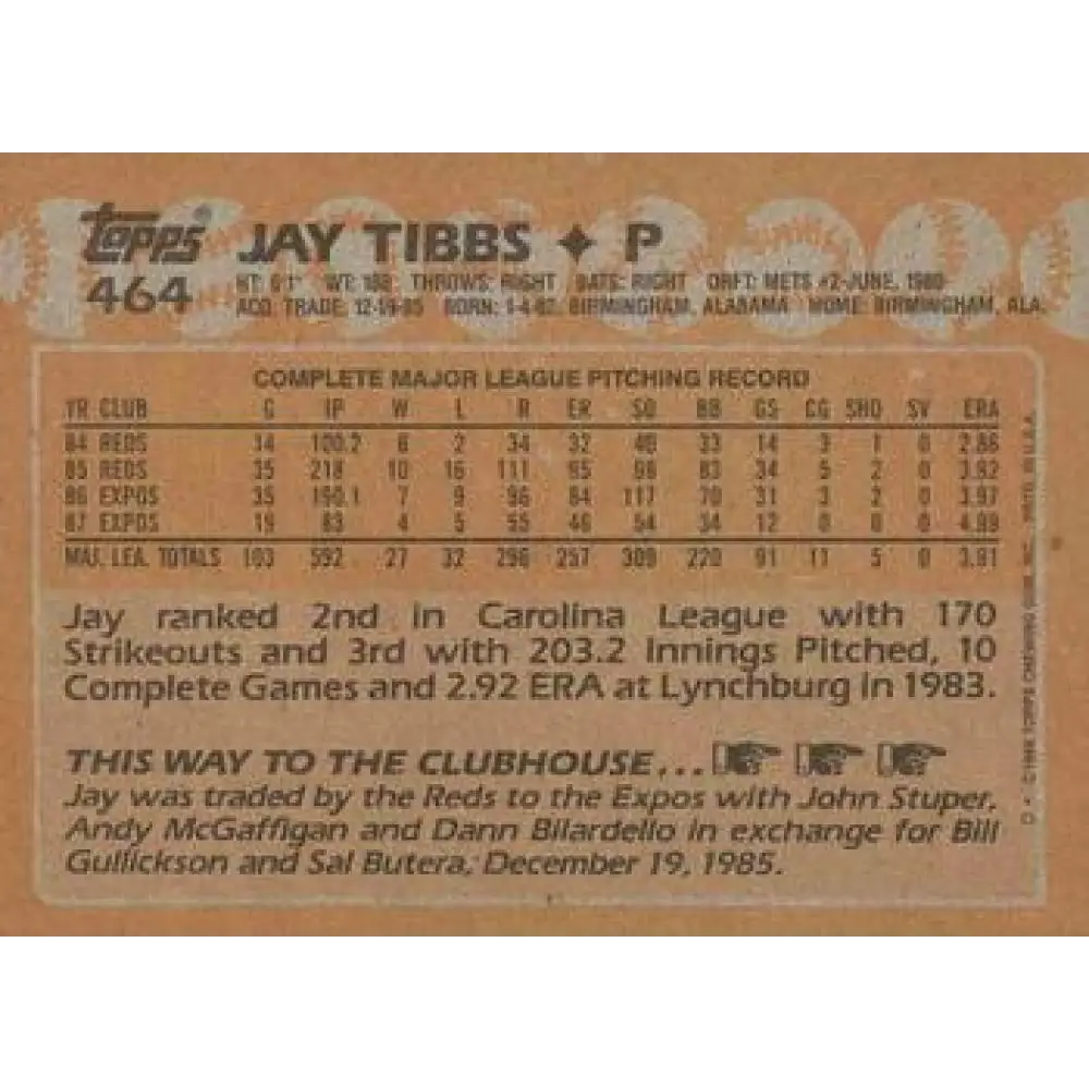 1988 Topps #464 Jay Tibbs NM-MT Montreal Expos Baseball Card Image 2