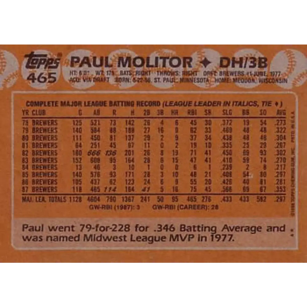 1988 Topps #465 Paul Molitor NM-MT Milwaukee Brewers Baseball Card Image 2