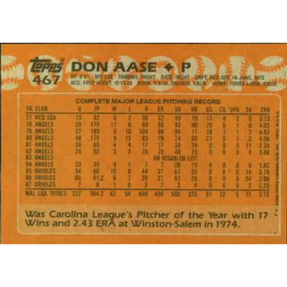 1988 Topps #467 Don Aase NM-MT Baltimore Orioles Baseball Card Image 2