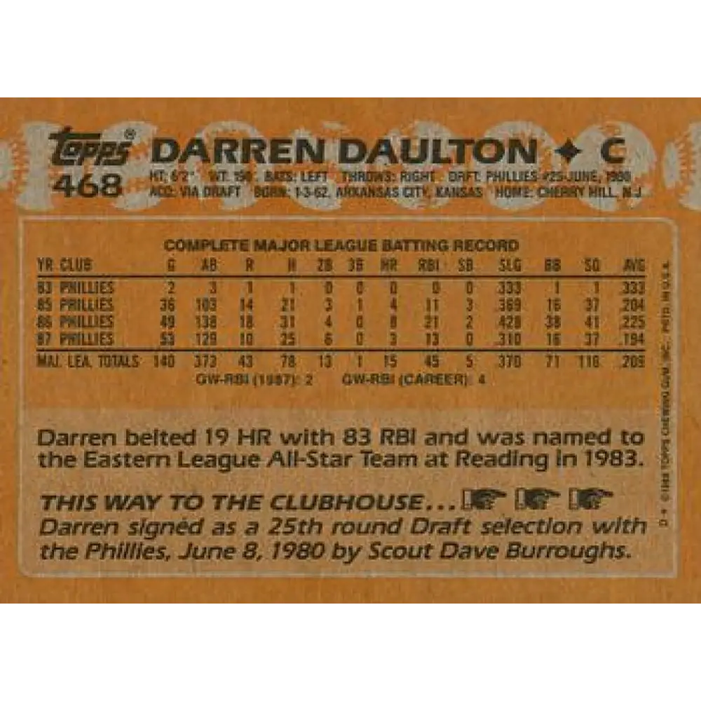 1988 Topps #468 Darren Daulton NM-MT Philadelphia Phillies Baseball Card Image 2