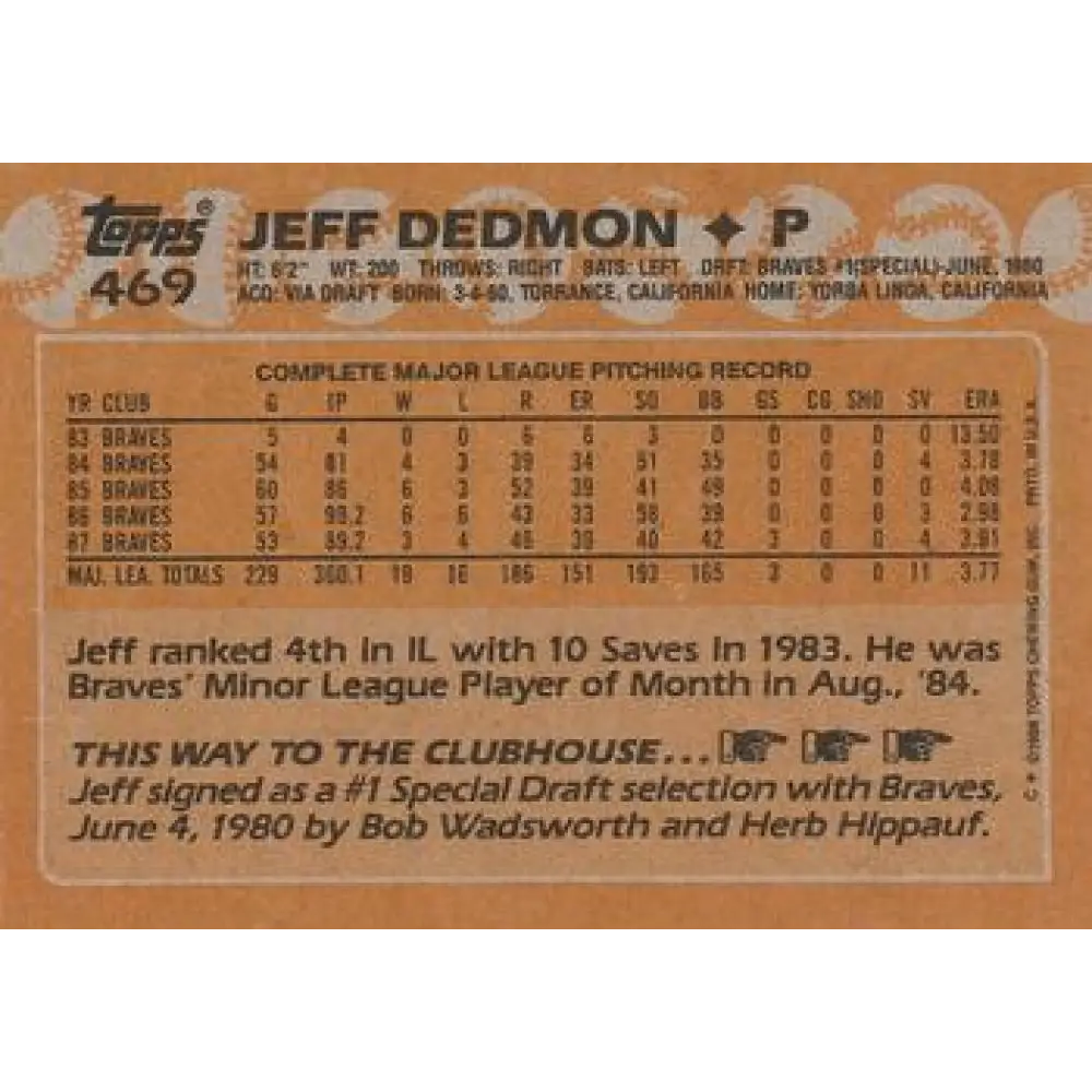 1988 Topps #469 Jeff Dedmon NM-MT Atlanta Braves Baseball Card Image 2
