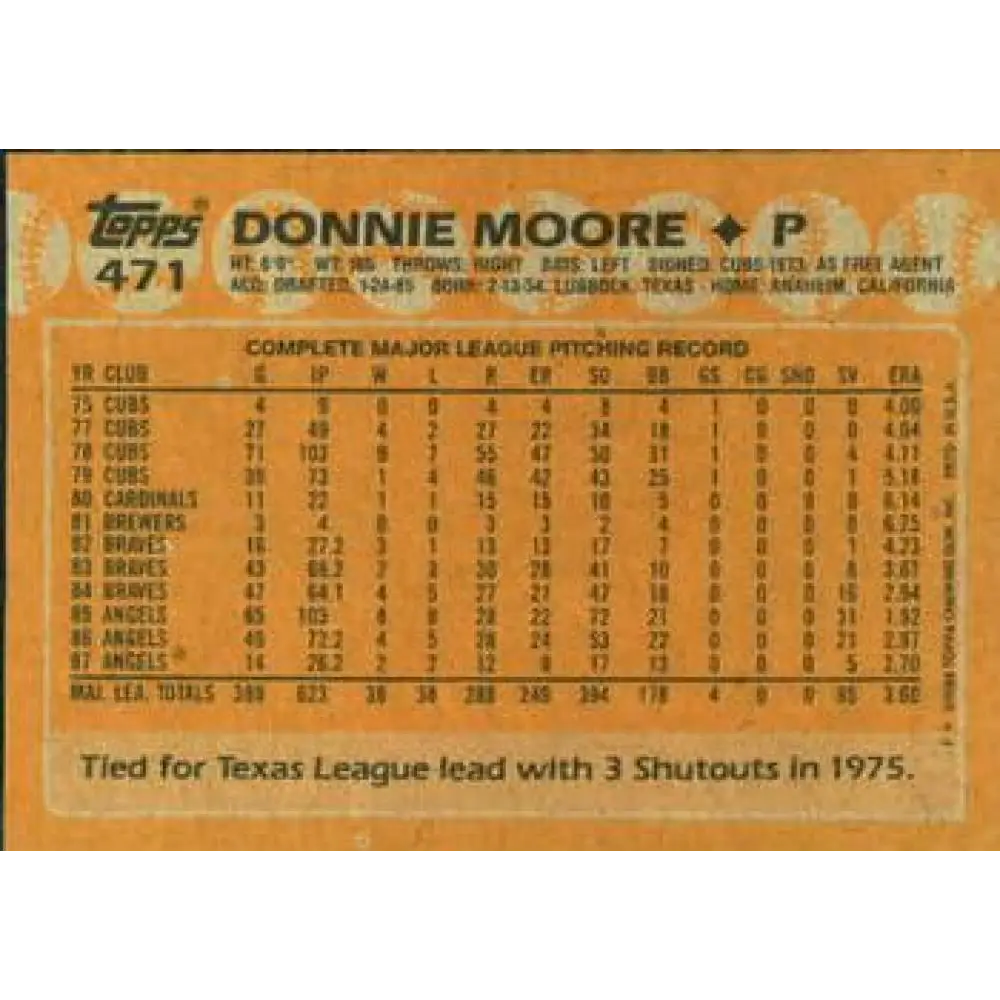 1988 Topps #471 Donnie Moore NM-MT California Angels Baseball Card Image 2