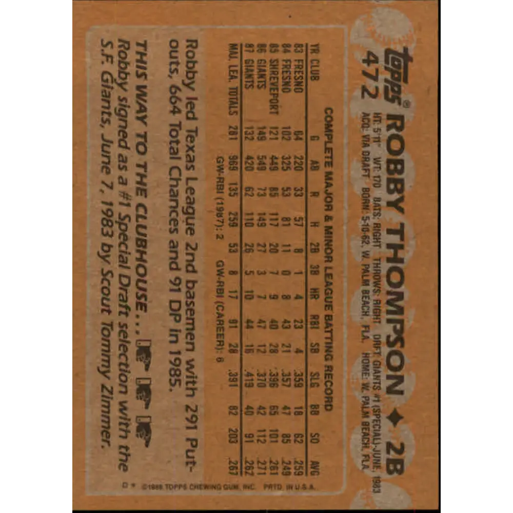 1988 Topps #472 Robby Thompson NM-MT San Francisco Giants Baseball Card Image 2